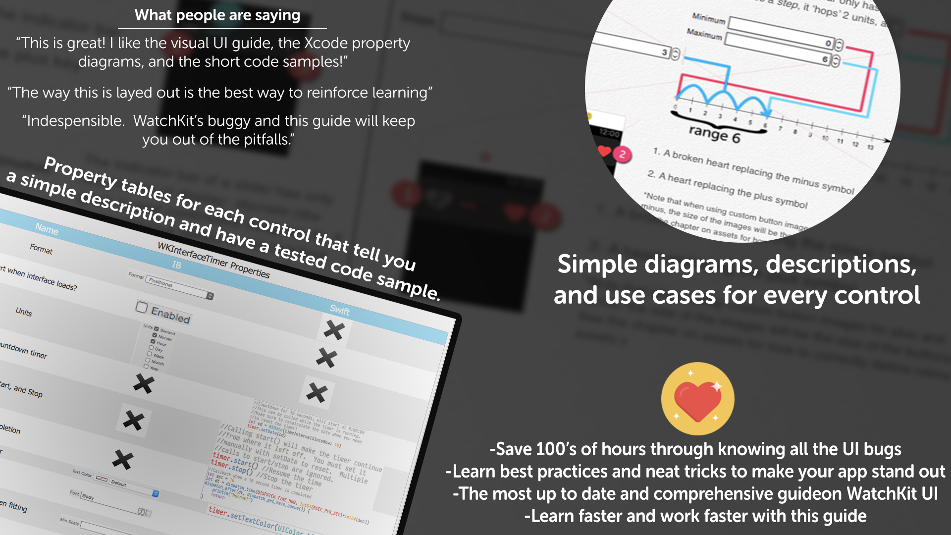 WatchKit UI Dev Companion | The ultimate reference guide for WatchKit's ...
