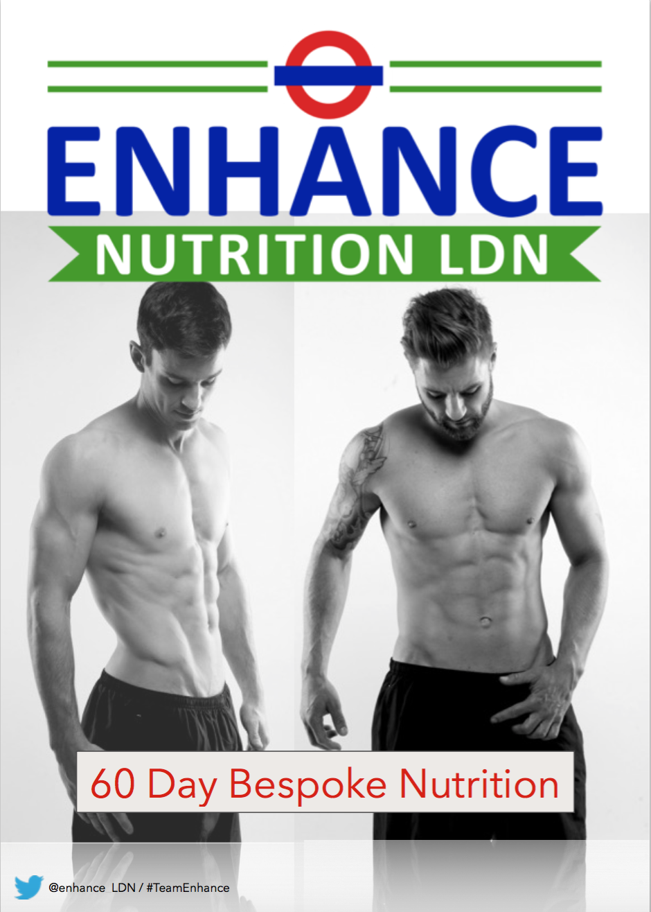 60 Day Bespoke Nutrition Plan - Payhip