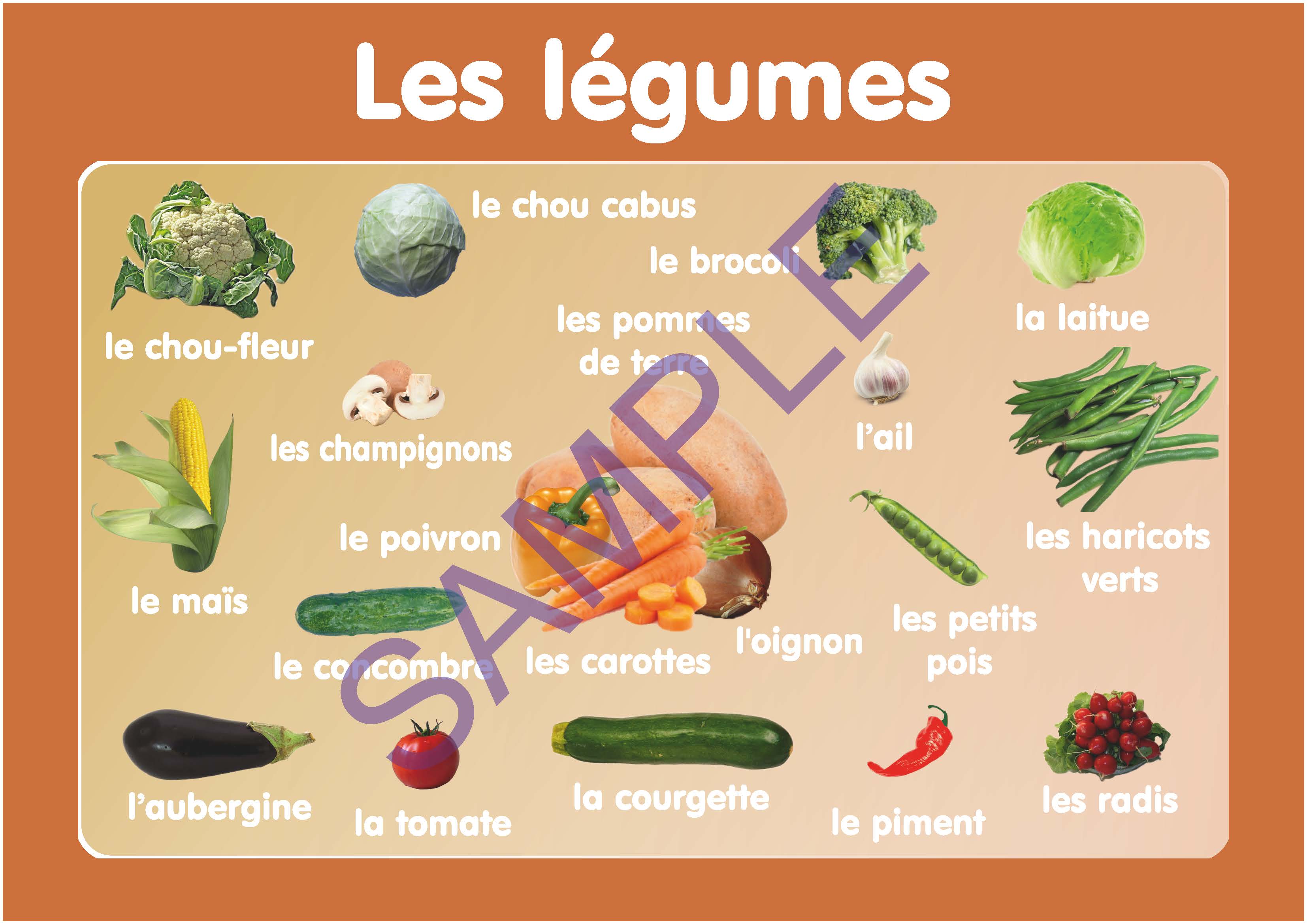Vocabulary Vegetables Poster in French. A3 size. Primary French Payhip